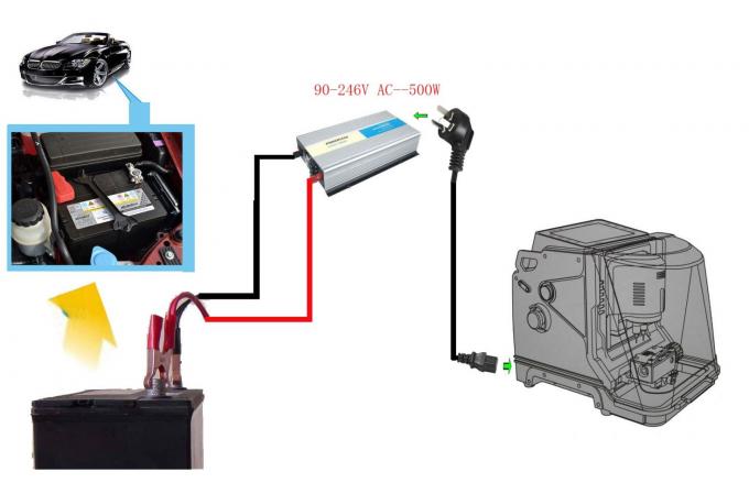 Aggiornamento matrice della tagliatrice di chiave dell'automobile di serie del CONDOR XC originale del iKeycutter di Xhorse MINI online