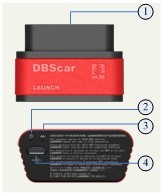 Pro DBSCAR connettore del lancio X431