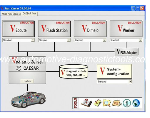 Un buon prezzo. Sviluppo di Vediamo e software di progettazione V05.00.05 per la deviazione standard C4 di MB adatta a tutto il numero di serie in linea