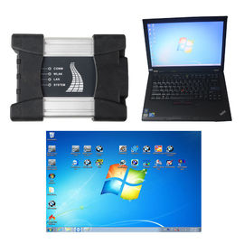 Un buon prezzo. 2024 V   NEXT A + B + C  Diagnostic Tools Support W10 Sistema con Lenovo T410 I5 CPU 4G Memoria pronta per funzionare in linea