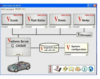 Un buon prezzo. Sviluppo di Vediamo e software di progettazione V05.00.05 per la deviazione standard C4 di MB adatta a tutto il numero di serie in linea